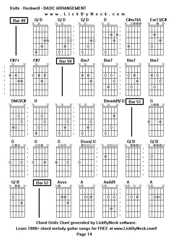 Chord Grids Chart of chord melody fingerstyle guitar song-Knife - Rockwell - BASIC ARRANGEMENT,generated by LickByNeck software.